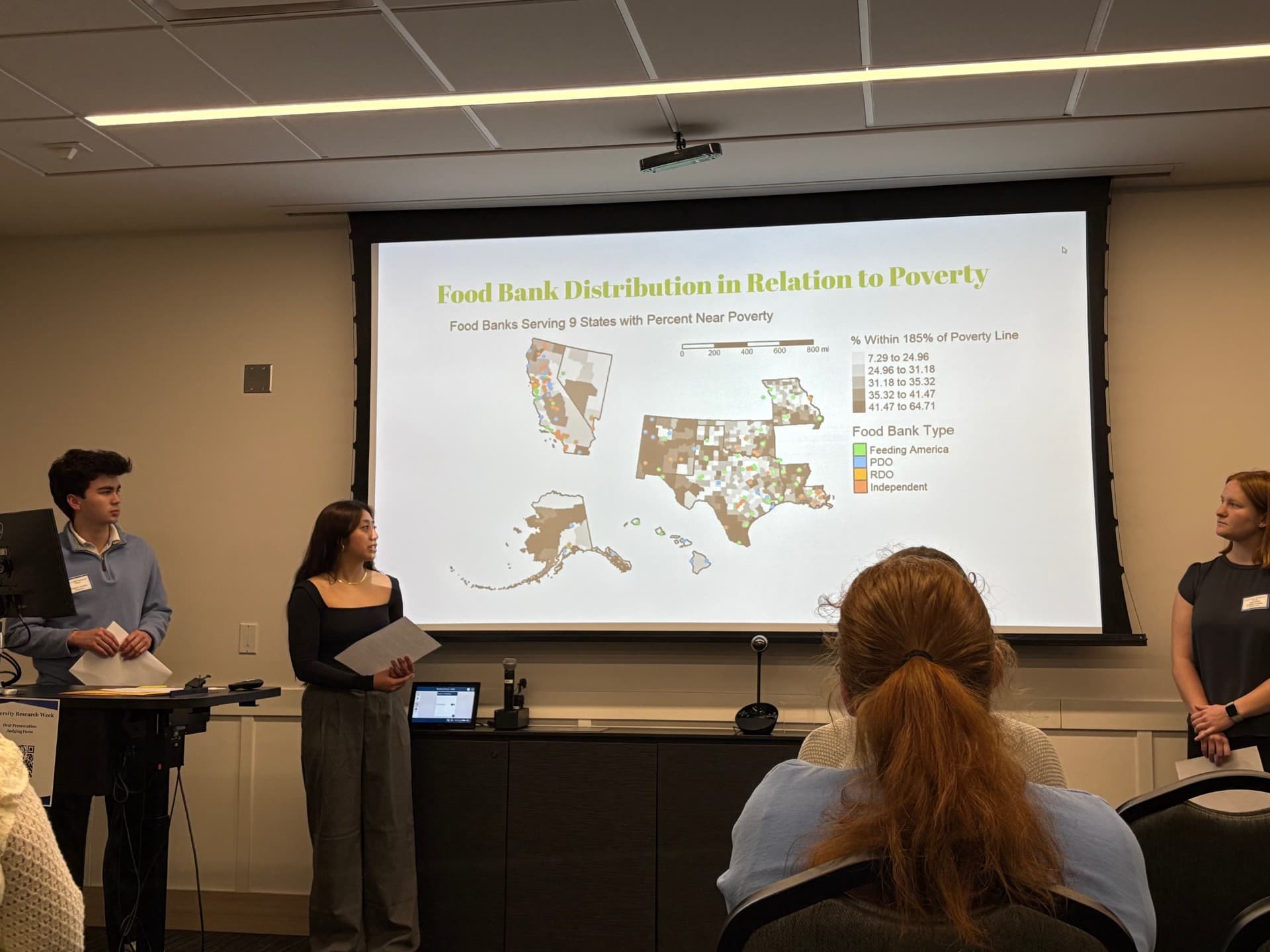 Student Food Bank Census Presentation